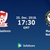 Nhận định Bnei Sakhnin vs Maccabi Netanya