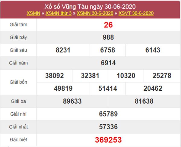 Thống kê XSVT 7/7/2020 chốt KQXS Vũng Tàu thứ 3